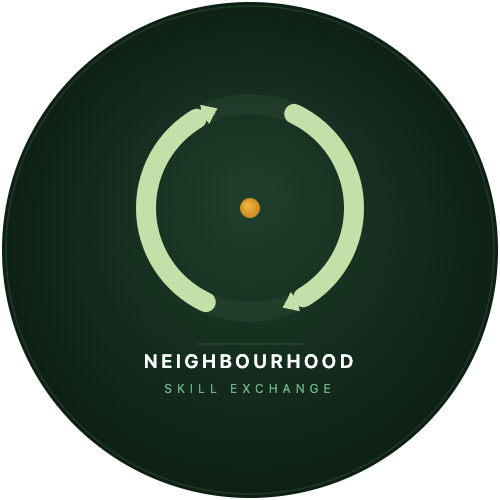 Neighbourhood Skill Exchange